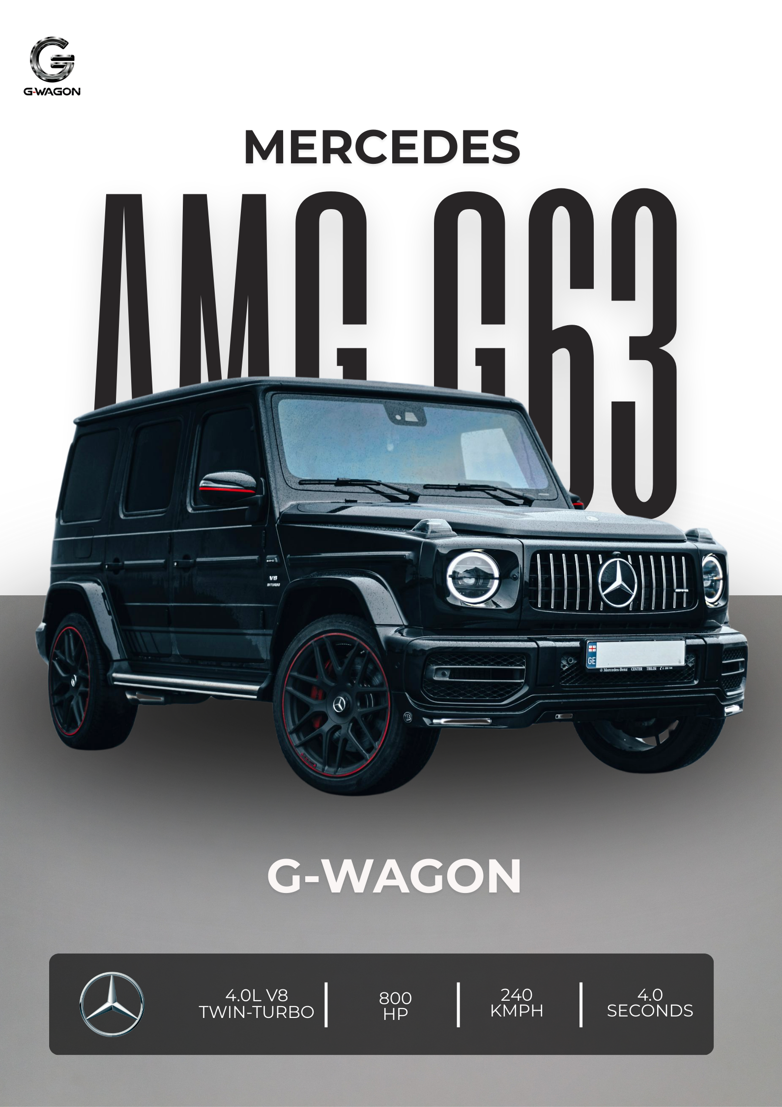 AMG G63 – Luxury V8 Performance Metal Poster